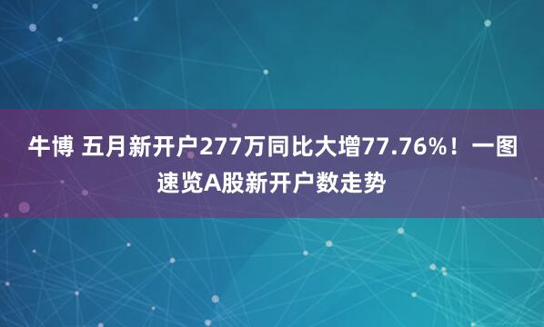 牛博 五月新开户277万同比大增77.76%！一图速览A股新开户数走势